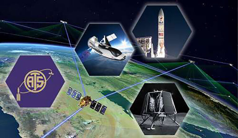 Read more about the article 34th Aerospace Testing Seminar (ATS)