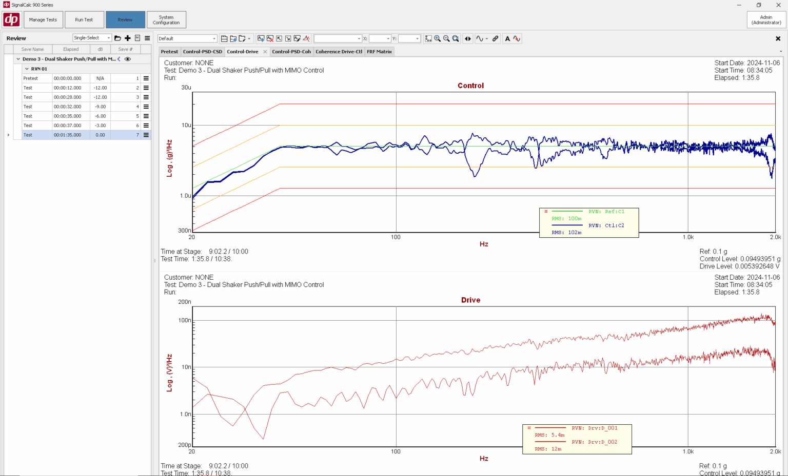 Avoid the Risks: Multi-Shaker Vibration Testing | Data Physics
