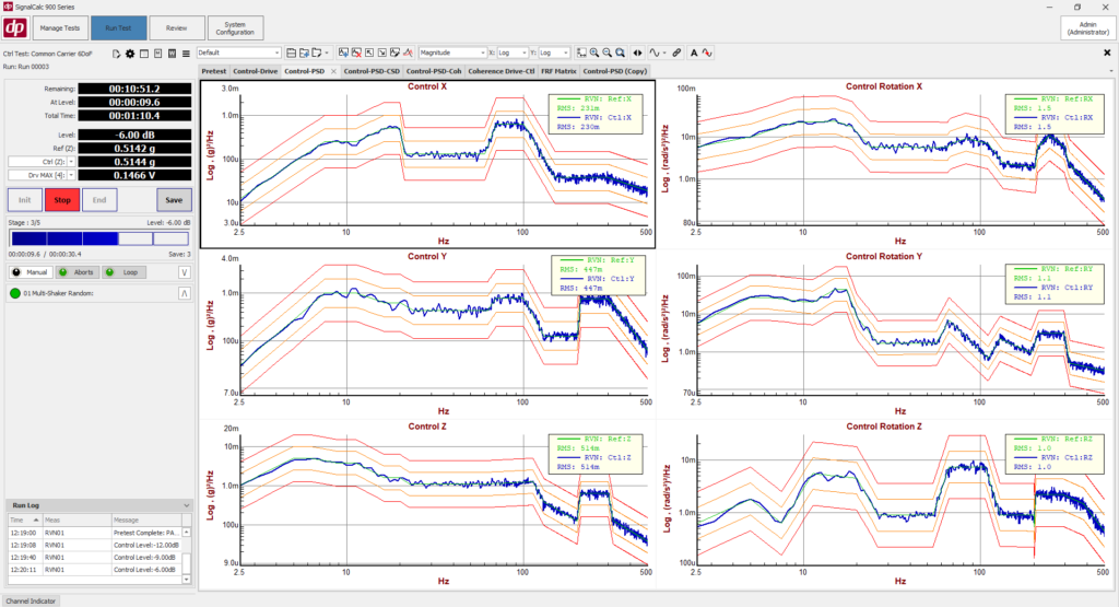 Small Satellite Conference - Vibration Testing Equipment | Data Physics ...