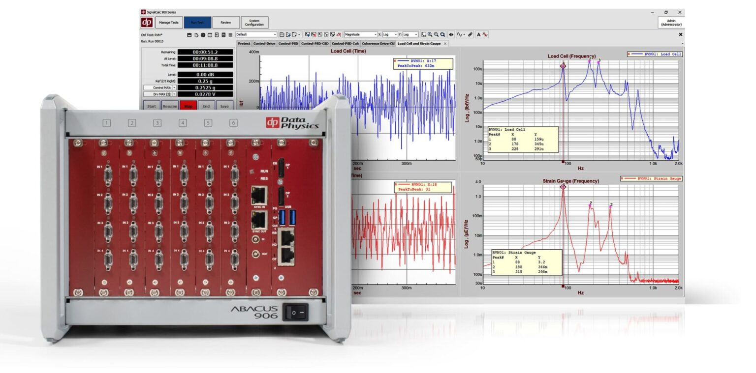 Automotive Vibration Testing Solutions | Data Physics